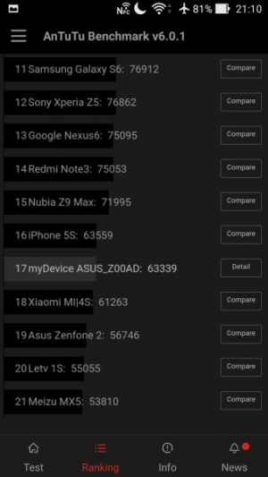 ASUS ZenFone 2 Deluxe AnTuTu Benchmark 03