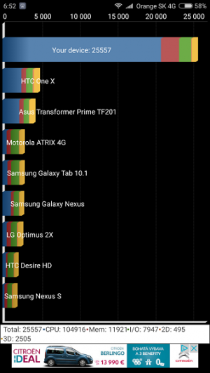 Xiaomi Mi4C Quadrant