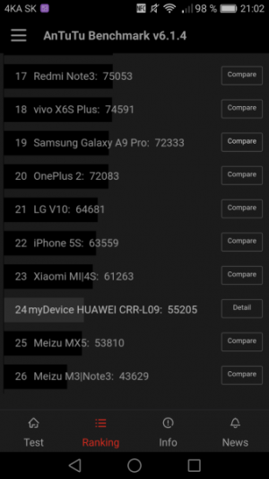Huawei Mate S AnTuTu Benchmark 04